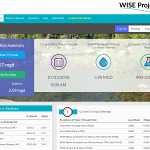 WISE Web Portal
